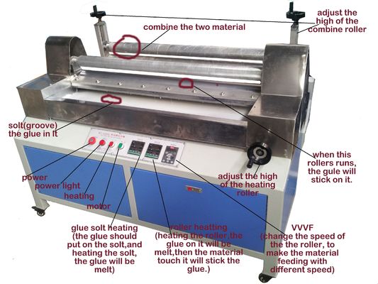 PVC Kitchen Sponge and Fiber Scouring Pad Hot Melt Glue Laminating Machine Durable