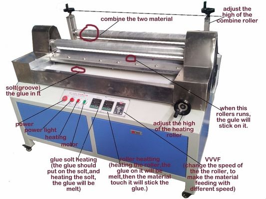 1100mm EPE EVA Sheet Hot Melt Glue Laminating Machine for Wood Packaging Applications