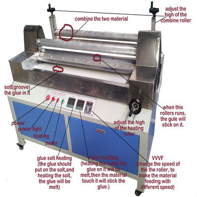 1100mm Hot Melt Glue Laminating and Pressing Machine for EPE EVA Sponge Leather Ideal